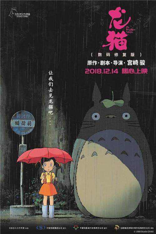 加利福尼亚整合研究学院成绩单电子图
